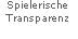 Textfeld: Spielerische Transparenz