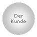 Ellipse: Der Kunde