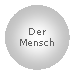 Ellipse: Der Mensch